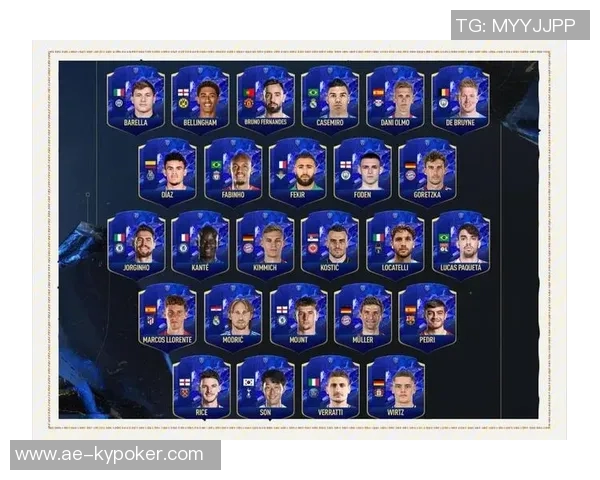 FIFPRO年度最佳中场投票揭晓贝林厄姆名列第三赖斯排名第十