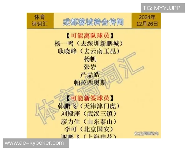 深圳新鹏城与成都蓉城比赛场地调整通知请各位球迷注意安全与安排 深圳新鹏城与成都蓉城比赛场地调整通知请各位球迷注意安全与安排